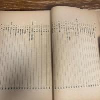 部外秘 我国に於ける共産主義運動史概論（昭和33年、法務省刑事局）詳細は目次画像参照