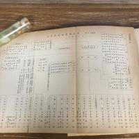 日本共産党の第七回大会をめぐる諸問題ーその解説と展望ー（昭和33年、警察庁警備局）詳細は目次画像参照