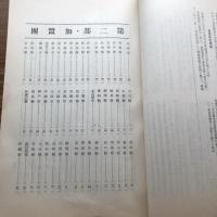 全国青年団銃後活動の概況 第二輯（昭和13年3月、第日本聯合青年団）詳細は目次画像参照