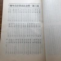全国青年団銃後活動の概況 第二輯（昭和13年3月、第日本聯合青年団）詳細は目次画像参照