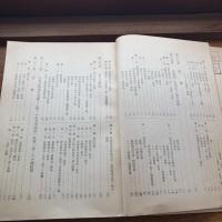 臨時物資供給事業誌（大正15年、復興局経理部）詳細は目次画像参照
