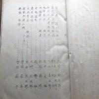 極秘 特攻教範（昭和18年、特別高等課）詳細は目次画像参照