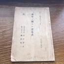 粛軍二関スル意見書 写（昭和10年7月、陸軍歩兵大尉 村中孝次・陸軍一頭主計 磯部浅一）

