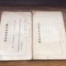 盛岡病院仮規則（明治9年7月）B6 和装8丁・盛岡医学校仮規則（明治9年7月）以上2冊　詳細は目次画像参照