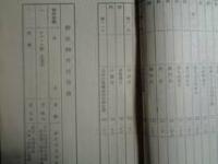 司法資料（司法省、1937年）
清國李欽差頭等全權大臣鴻章ヲ狙撃シタル小山豐太郎ニ對スル謀殺未遂被告事件ノ公訴記録（李鴻章）

全頁公訴記録