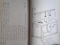 校訂 究理原 稿本（橋本曇斎 鄭  口授、安政4年、1940年複製）

エレキテルの道理を知る図説