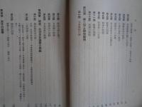 日本留学の実際（常光浩然編、1936年）

日系市民総論、日本留学の諸問題、二世と学校事情、兵役及び国籍の問題、女子の留学、体験を語るほか
