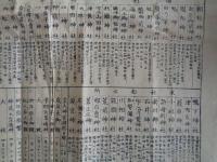 伊勢両大神宮別宮摂末社祭神表（たとう付き一枚、明治期か）

皇大神宮 天照皇大神、豊受大神宮 豊受大神、摂社、末社、他
