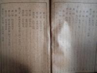 瓦斯防護教範（陸軍省検閲済、昭和18年、尚兵館）瓦斯の特性・性状、気象・地形の影響、基本防護、各個防護、防毒面、持久瓦斯防護、制毒、集団防護、馬等、瓦斯使用法、瓦斯空襲、瓦斯放射、瓦斯気象観測、化学戦演習用弾薬取扱法、ほか