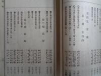 千葉県保安警察法規（千葉県警察部保安課編、明治37年）行政執行、違警罪、監視、戸口調査、銃砲火薬、碑表、形象、頼母子講会、災害・天災、風俗、社寺及宗教、富籤、演芸及観物、遊技場、料理屋及芸妓、貸座敷・引手茶屋・娼妓、未成年者喫烟、古物商、質屋、宿屋、浴場、牛馬売買、交通、車馬、鉄道、汽船営業、精神病者、海難、軍事、外事、安寧、他