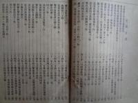 千葉県警務法規　完（千葉県第四部編、明治40年）事務
管轄配置、服制微章、勤務、身分、会計ほか（各項目詳細な説明等あり）