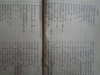 千葉県警務法規　完（千葉県第四部編、明治40年）事務
管轄配置、服制微章、勤務、身分、会計ほか（各項目詳細な説明等あり）