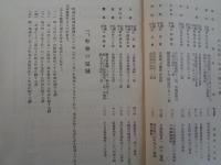 東京市町会時報 2巻8号　特輯：町会名簿（東京市役所、昭和13年）町会の沿革・組織・区域・会員・事業・財務、区町会連合会、町会と各種団体、東京市町会名簿