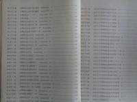 学校生徒兒童身体検査統計表　昭和十二年度（東京府学務課、昭和13年）郡市区島嶼別小学校、平均身長、体重、胸囲、座高、栄養要注意者、脊柱異常、胸郭異常、弱視、屈折異常、トラホーム、聴力、伝染性皮膚病、歯疾（公私立中学校生徒のほぼ同様の調査結果あり！）