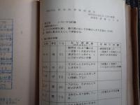 精神薄弱教育教育課程研究会要項（福島県教育委員会、1969年）
昭和44年度 精神薄弱教育教育課程 福島県研究集会・県内各小学校各種報告（所属名・報告者名）