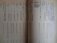 日本税関史資料第一部関税条約の部（含 日本占領及び管理重要文書）「昭和前期：昭和元年ー第二次大戦終結」（日本税関史編集室、昭和20年代半ば頃刊）内容詳細は目次画像参照