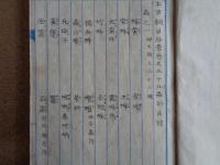 本草綱目啓蒙　巻之三十五〜 蟲部　完（蘭山小野先生口授　小野職孝士徳 録、文化八年、明治十二年 写）