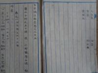 本草綱目啓蒙　巻之三十五〜 蟲部　完（蘭山小野先生口授　小野職孝士徳 録、文化八年、明治十二年 写）