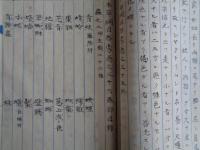 本草綱目啓蒙　巻之三十五〜 蟲部　完（蘭山小野先生口授　小野職孝士徳 録、文化八年、明治十二年 写）