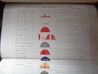 大量検挙を伴う公安事件の捜査処理体制等（昭和４４年、東京地方検察庁刑事部、福岡地方検察庁公安部他）公安事件の捜査処理体制・指揮系統（秘）執務のしおり、捜査執務資料（警備部）反代々木系学生・反戦青年委員会各派のヘルメット識別図、「黙秘」（九州学生解放戦線救援対策部、（秘）集団事件捜査提要 74頁の詳しい内容（防衛庁襲撃事件、日大・東大・お茶の水事件・沖縄奪還闘争他）佐世保闘争