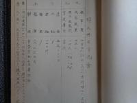 乳児院ニ関スル調査（積立金運用課編、1926年、調査部）我国ニ於ケル乳児収容保育施設ノ一般概況、六大府県ニ於ケル乳児収容保育施設ノ現況（東京府・京都府・大阪府・神奈川県・兵庫県・愛知県）