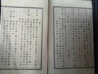 紀伊郡竹田村々会規則（京都府・竹田村、明治期） 