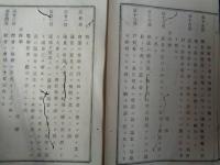 紀伊郡竹田村々会規則（京都府・竹田村、明治期） 