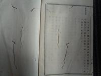 紀伊郡竹田村々会規則（京都府・竹田村、明治期） 