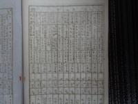 夏季特別施設調　昭和二年度（東京市教育局学務課、昭和2年）東京都内各小学校の夏季・夏期林間学校、臨海学校資料：名称、主催者、開設場所、開設期間、所属学校名、参加職員数、収容児童見込数、児童一名当たり参加費、総経費等