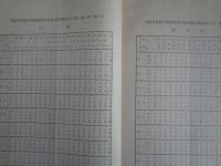 大阪市に於ける学業不振兒の調査（大阪市教育部、昭和14年）調査方法、被験者選出の結果、知能検査の結果、現在の学力調査の結果、調査結果と教育対策、付説：特別学級の使命、特別学級と二部教授、特別学級と現制度