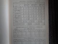 大阪市に於ける学業不振兒の調査（大阪市教育部、昭和14年）調査方法、被験者選出の結果、知能検査の結果、現在の学力調査の結果、調査結果と教育対策、付説：特別学級の使命、特別学級と二部教授、特別学級と現制度