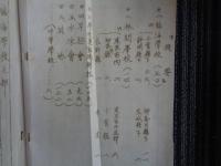 東京市立小学校 夏季特別施設予定調 昭和六年度（東京市教育局学務課、昭和6年）臨海学校、林間学校、学校運動場開放（早起会、水泳会他）各区別、施設の名称、学校名、開設場所、期間、参加職員・児童数、参加児童費用、総経費