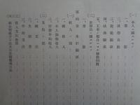 土木建築労働者生活状態調査（昭和9年、社会局社会部）本人に関する事項、世帯員に関する事項、生計に関する事項、図表：年齢別・教育程度別、居住関係、平均就労日数、総収入、支出、生活費、ほか