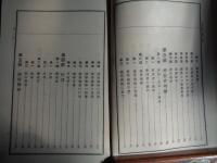 小学教師之権利義務（小山令之、明治44年、第二版）教師の法律上の地位、身分、俸給権、学校管理権、就学義務、校罰、職務権限、公法上の義務、私法上の義務、懲戒処分、小学教師の進退、訴願及訴訟ほか
