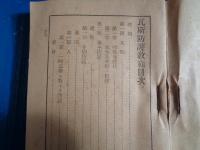 瓦斯防護教範（陸軍省検閲済、昭和18年、尚兵館）瓦斯の特性・性状、気象・地形の影響、基本防護、各個防護、防毒面、持久瓦斯防護、制毒、集団防護、馬等、瓦斯使用法、瓦斯空襲、瓦斯放射、瓦斯気象観測、化学戦演習用弾薬取扱法、他