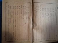 瓦斯防護教範（陸軍省検閲済、昭和18年、尚兵館）瓦斯の特性・性状、気象・地形の影響、基本防護、各個防護、防毒面、持久瓦斯防護、制毒、集団防護、馬等、瓦斯使用法、瓦斯空襲、瓦斯放射、瓦斯気象観測、化学戦演習用弾薬取扱法、他