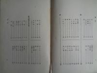星影　第四輯　全生学園児童詩文集（1931年、全生学園）