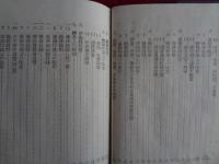 群衆犯罪捜査記録作成要領　警備必携（1952年、国家地方警察本部警備部）捜査種類の作成、供述調書、逮捕手続書、騒擾罪、汽車電車転覆罪、暴行・脅迫・殺人罪、騒擾事件関係記録、公務執行妨害関係記録、言論事犯関係記録ほか