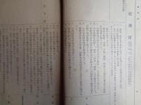 最新官庁機構便覧（参議院議事部請願課、昭和24年）総理府、各省庁、経済安定本部、ほか
