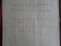 軍鳩管理規則（陸達第二十七号、昭和19年、陸軍大臣・東條英機）保管、補充、除役、報告、通報、検査、軍鳩名簿、軍鳩標識ほか