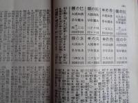 天災周期今昔未来記随筆（新潟・角田園呑象堂・上村常七、1928年）

宇宙の原則と学説の真理、地球の運動と周期性奇現象、地震、火山、天候