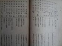 日本鉱業会会員名簿（昭和15年、日本鉱業会）
