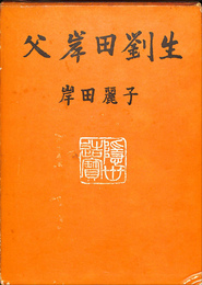 父　岸田劉生