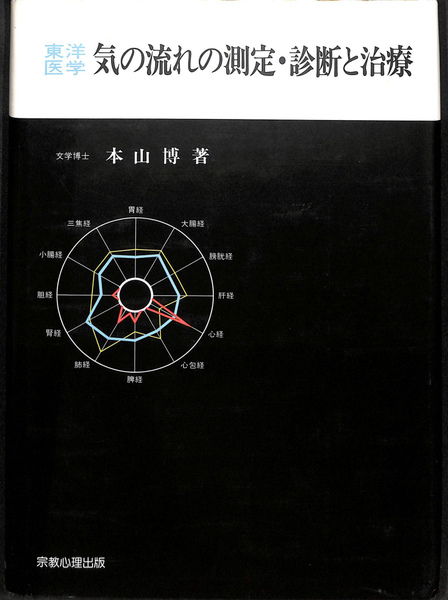 東洋医学 気の流れの測定 診断と治療(本山博) / 古本、中古本、古書籍