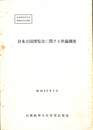 日本万国博覧会に関する世論調査　昭和４２年２月　世論調査報告書昭和４１年１１月調査