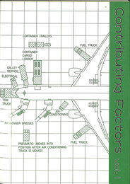 Contributing Factors vol.1　地上で播かれた事故の種