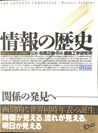 情報の歴史　象形文字から人工知能まで