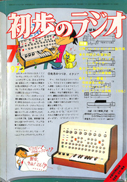 初歩のラジオ　第二十八巻　第七号　１９７３　特集