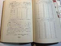 鋳型用澱粉　使用の手引