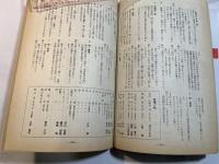 シナリオ　1979年12月号　第35巻・第12号　NO.377　　配達されない三通の手紙 / 美少女狩り / 遠い明日
